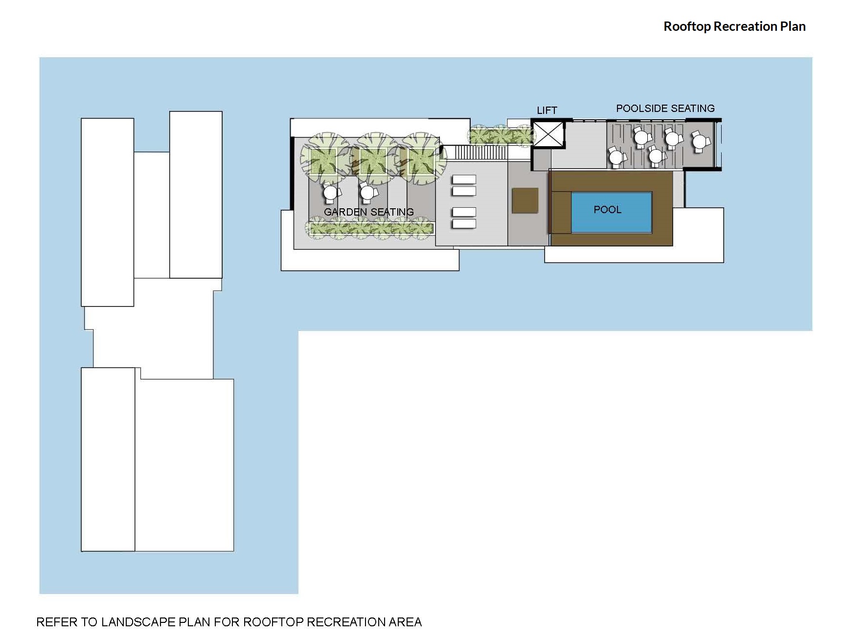 DA Approved Development Site, Southport CBD